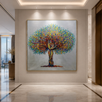 AVIORART Connected Souls Wall Art Canvas
